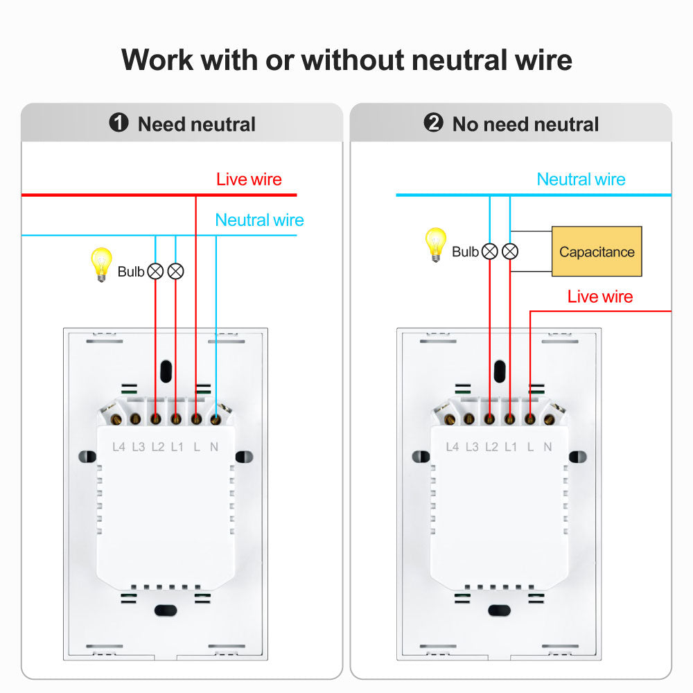 Interruptor Inteligente WiFi de Pared – Compatible con Alexa y Google Homea